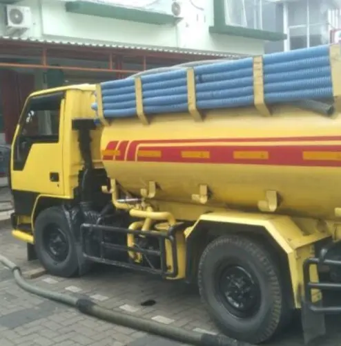 Sedot WC rangkasbitung Terdekat